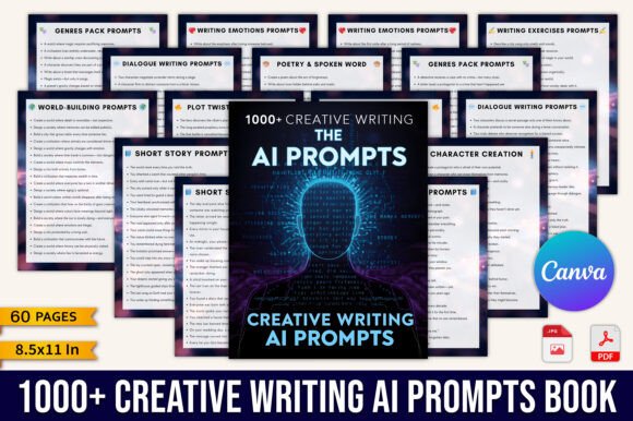 1000 Creative Writing AI Prompts Planner: A Practical Tool for Consistent Creativity