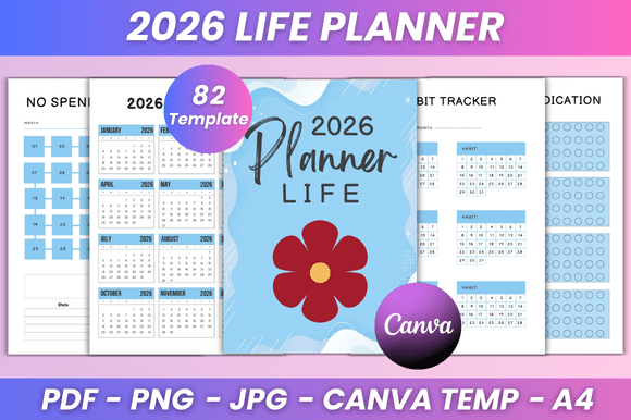 2026 Life Planner KDP Interior: A Practical Review of Features, Usability, and Real-World Value